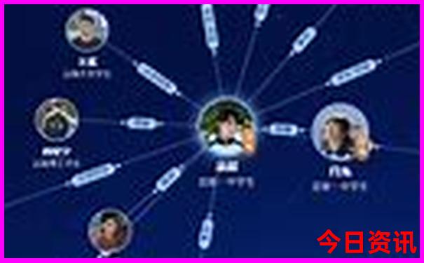 玉溪旅游攻略一日游最佳景点